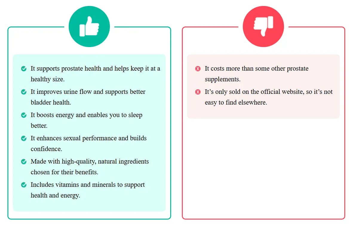 Pros & Cons of ProstaVive